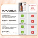 True-Vine-Pro-Compared-to-Traditional-Pain-Relief-Products.jpg
